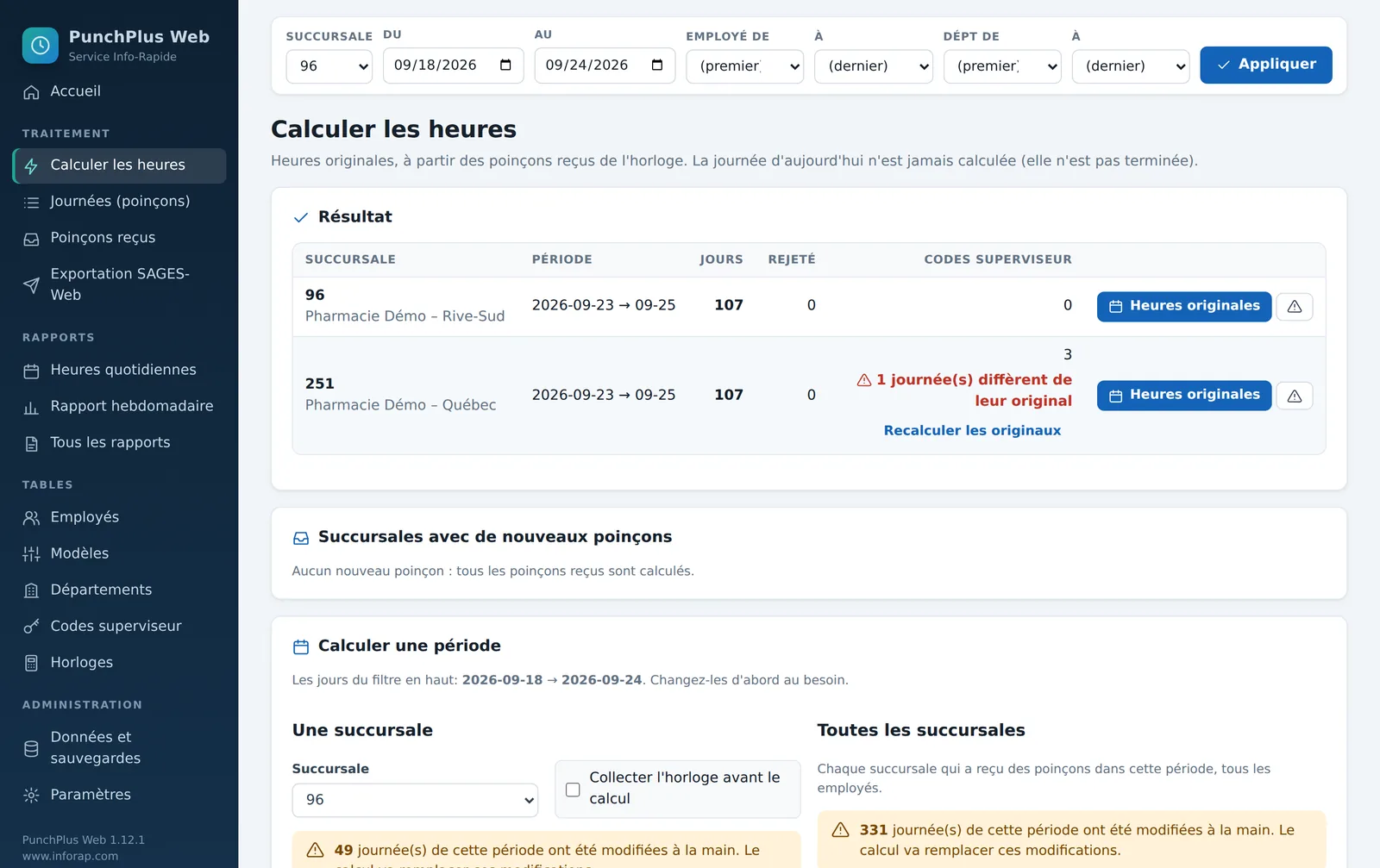 Le résultat du calcul pour deux succursales